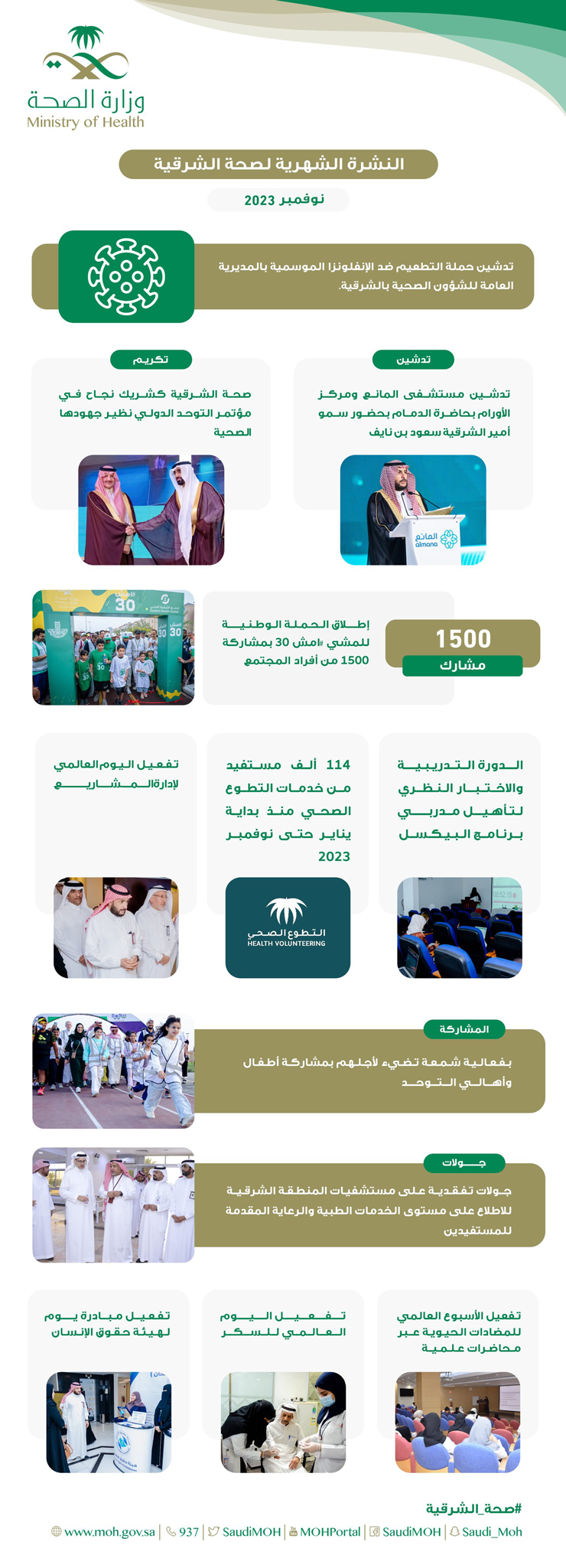 نشرة صحة الشرقية