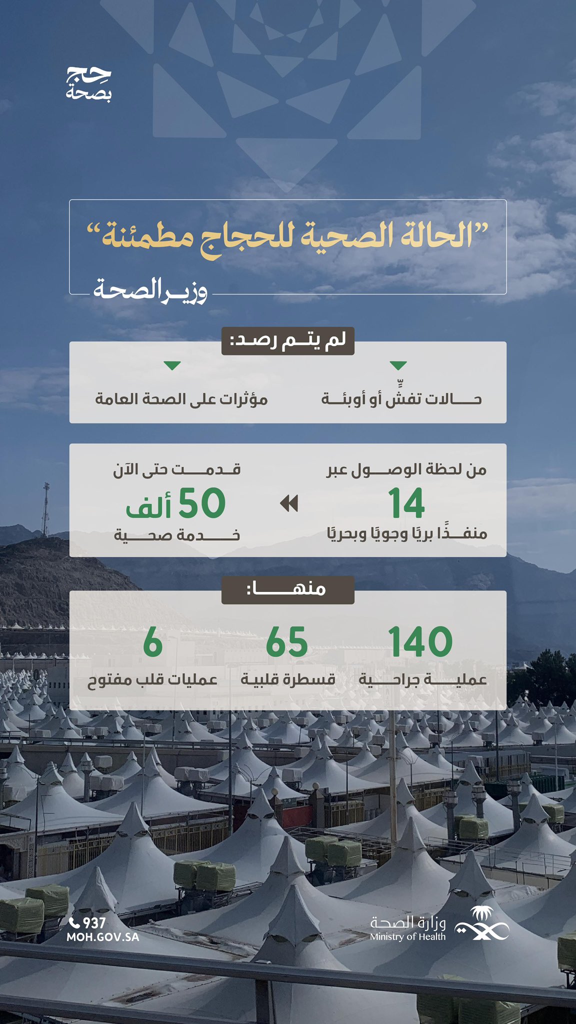 لحالة الصحية للحجاج مطمئنة -ولله الحمد- وخدمات صحية مستمرة منذ لحظات الوصول. 

#حج_بصحة
#يسر_وطمأنينة