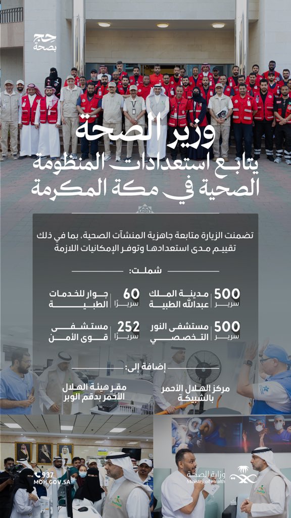 رعاية ترافق ضيوف الرحمن في كل محطة من الرحلة الإيمانية 🕋

معالي وزير الصحة يقف -ميدانيًّا- على مستوى الجاهزية الصحية، حرصًا على سلامة وصحة ضيوف الرحمن.

#حج_بصحة
#يسر_وطمأنينة