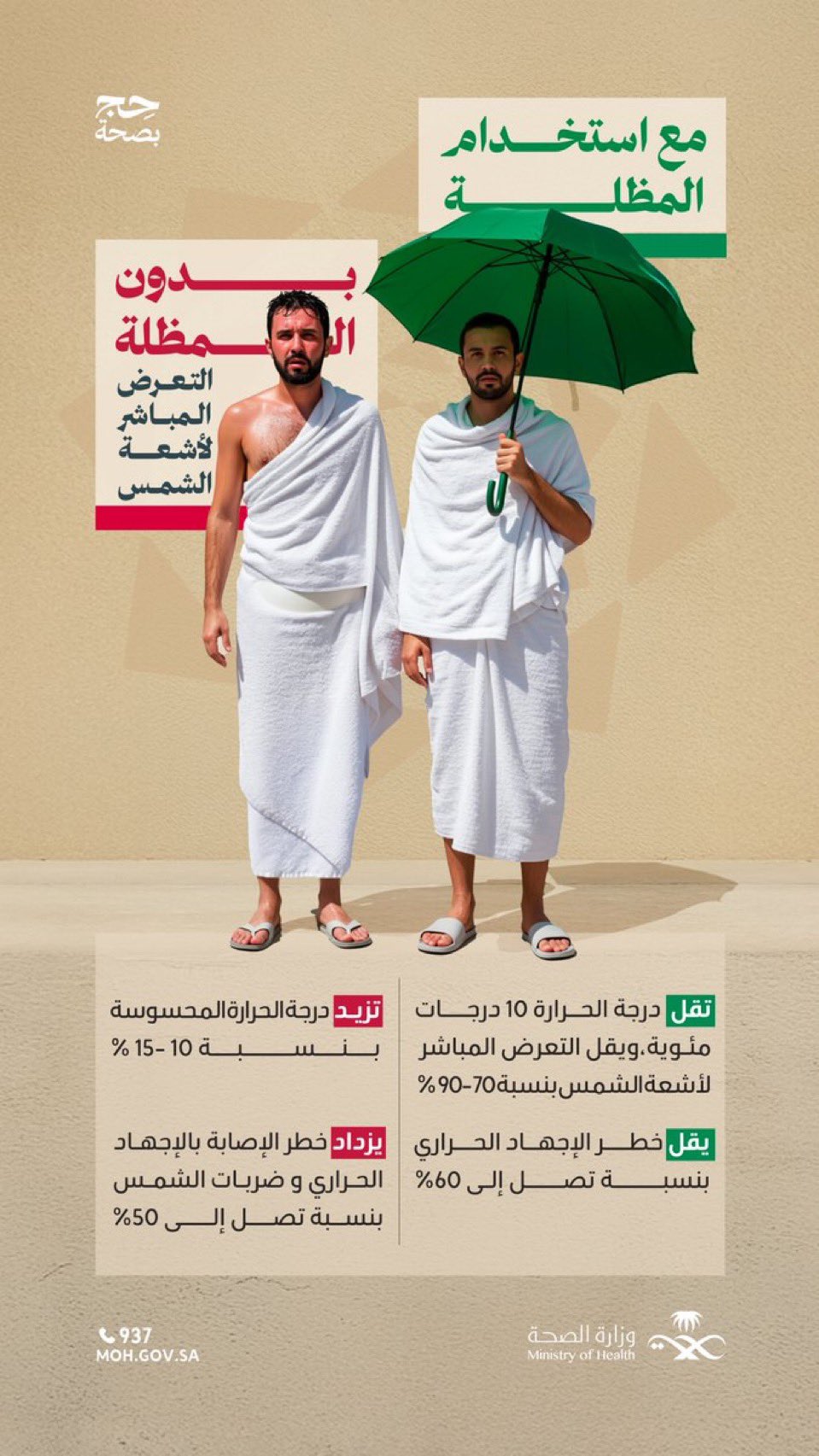 لمظلة وسيلتك الآمنة أثناء أدائك للمناسك..
احرص على استخدامها لتقليل التعرّض المباشر لأشعة الشمس، والوقاية من الإجهاد الحراري.
#حج_بصحة 
#يسر_وطمأنينة