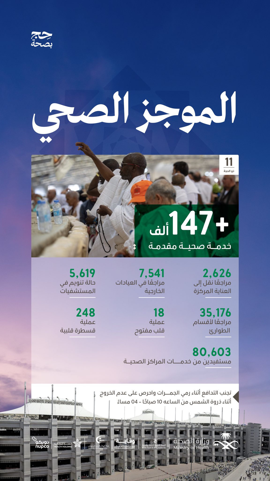 حركة ميدانية مستمرة تُترجم إلى أرقام، واستعدادات تُؤكَّد في الميدان 🕋🤍

