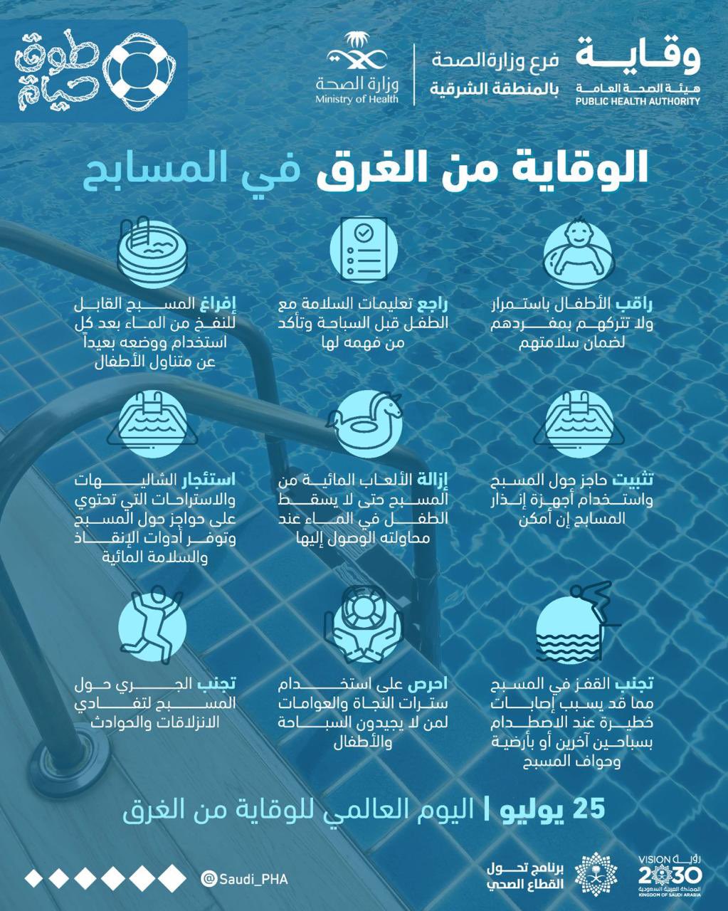 الوقاية من الغرق في المسابح 

#طوق_حياة 
#اليوم_العالمي_للوقاية_من_الغرق 
#WorldDrowningPreventionDay
#فرع_وزارة_الصحة_بالمنطقة_الشرقية 
#صحة_الشرقية