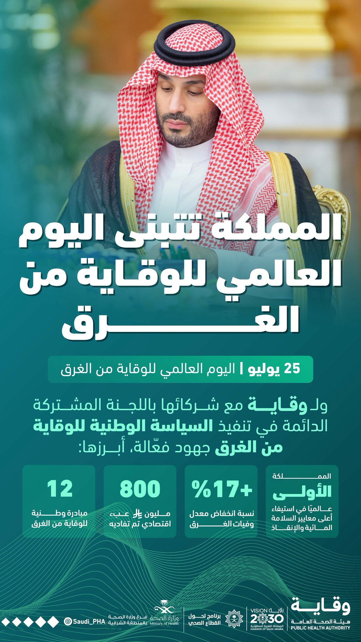 المملكة العربية السعودية تتبنى اليوم العالمي للوقاية من الغرق .. 

#طوق_حياة 
#اليوم_العالمي_للوقاية_من_الغرق 
#WorldDrowningPreventionDay
#فرع_وزارة_الصحة_بالمنطقة_الشرقية 
#صحة_الشرقية