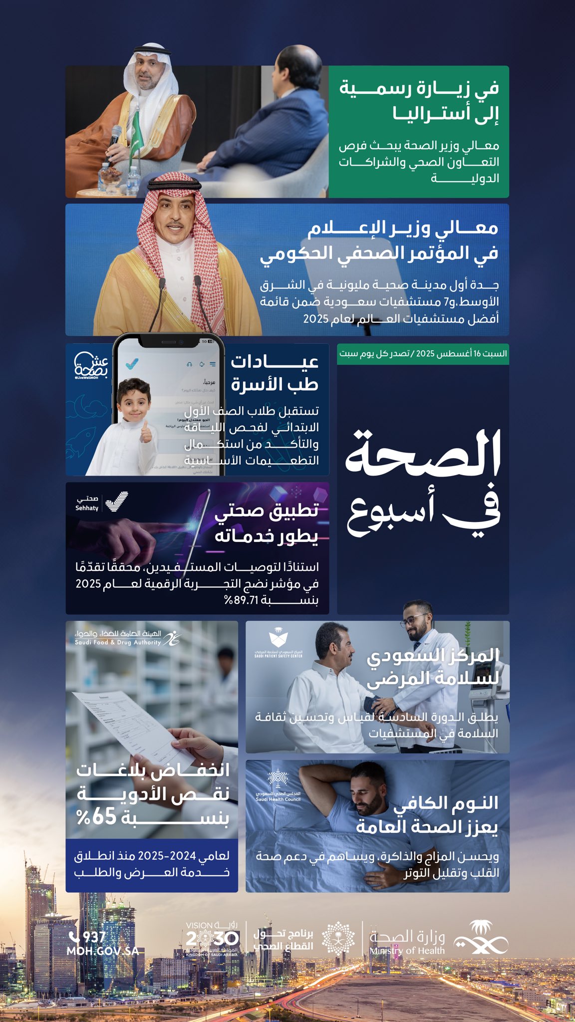 
#الصحة_في_أسبوع: معالي وزير الصحة في زيارة رسمية إلى أستراليا، ومعالي وزير الإعلام يشير لإنجازات المنظومة الصحية في المؤتمر الصحفي الحكومي، وبدء استقبال طلاب الصف الأول الابتدائي في عيادات طب الأسرة؛ لاستكمال تطعيماتهم الأساسية
