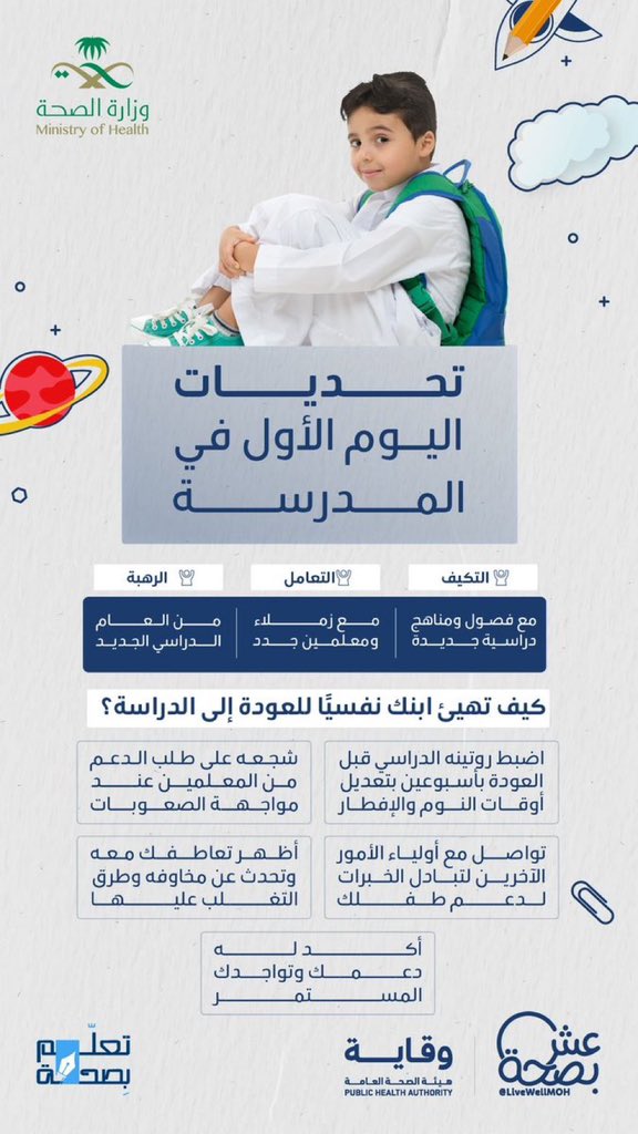 
اجعل العودة إلى المدرسة أسهل لطفلك بتهيئته نفسيًا. #تعلم_بصحة #صحة_الشرقية
