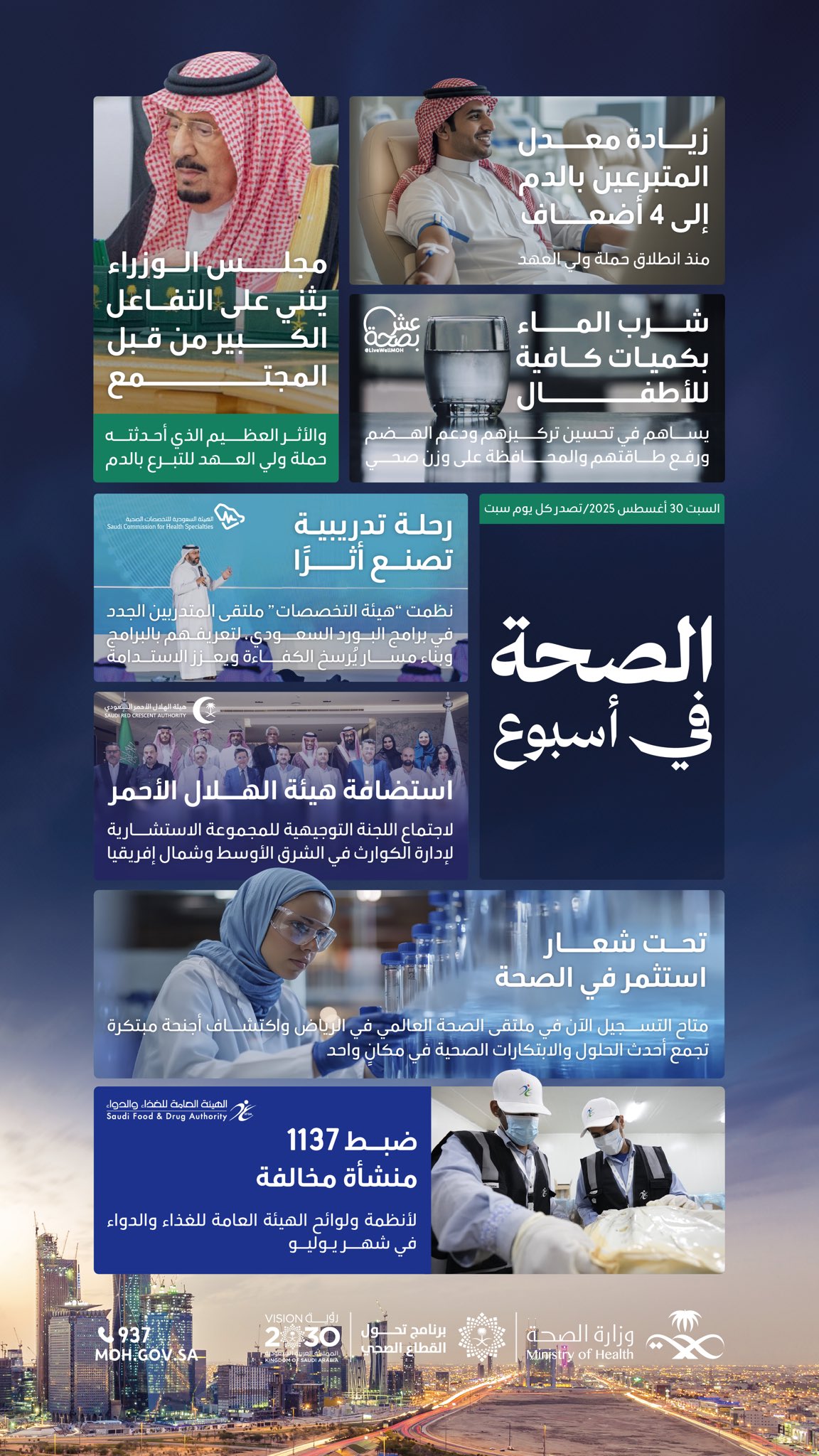 #الصحة_في_أسبوع: مجلس الوزراء يثني على تفاعل المجتمع مع حملة ولي العهد للتبرع بالدم، وفتح باب التسجيل في ملتقى الصحة العالمي، ورصد هيئة الغذاء والدواء 1137 منشأة مخالفة خلال شهر يوليو