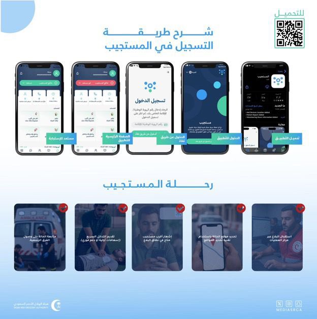 
بوعيِك ومعرفة الإسعافات الأولية، تصبح قادراً على أن تكون سنداً عند الحاجة.
#اليوم_العالمي_للإسعافات_الأولية 
#صحة_الشرقية
