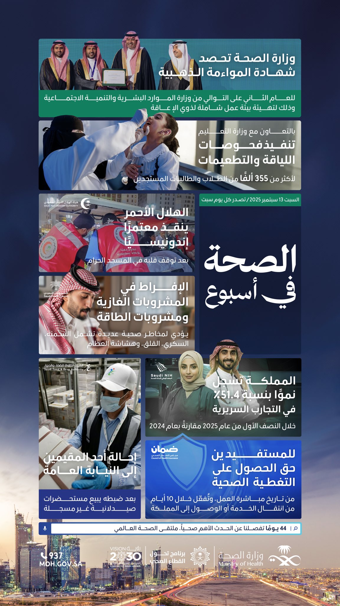 
#الصحة_في_أسبوع: وزارة الصحة تحصل على شهادة المواءمة الذهبية للسنة الثانية، والهلال الأحمر يعيد النبض لمعتمر إندونيسي، والمملكة تحقق نموًا بـ51.4٪ في التجارب السريرية
