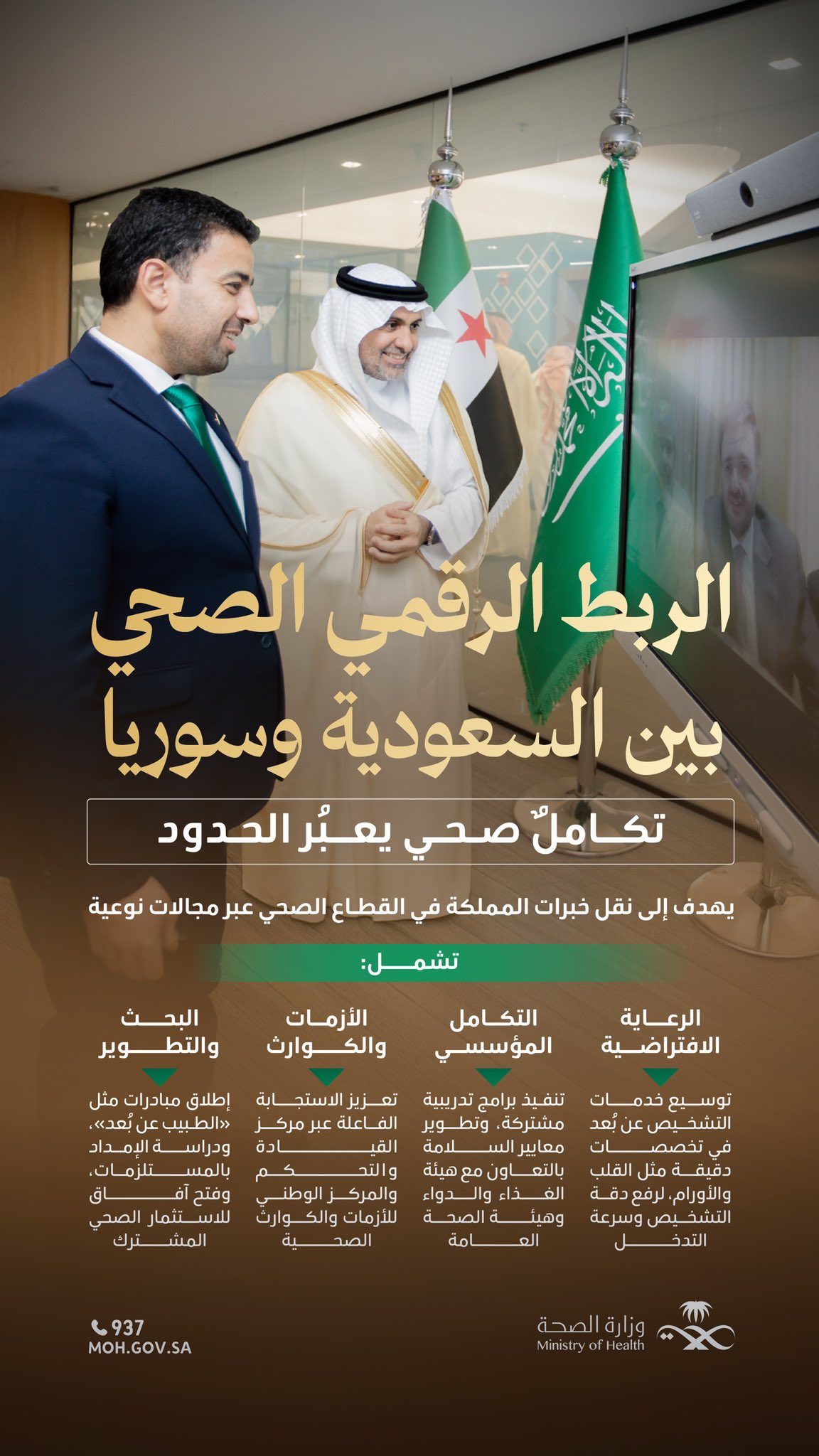 تكاملٌ صحي يعبُر الحدود 🇸🇦🇸🇾
أطلقت وزارة الصحة «الربط الرقمي الصحي» بين مستشفى صحة الافتراضي ووزارة الصحة السورية، بحضور معالي وزير الصحة السعودي الأستاذ فهد بن عبدالرحمن الجلاجل، ومعالي وزير الصحة السوري الدكتور مصعب العلي، وبمشاركة معالي وزير الاتصالات وتقانة المعلومات السوري عبدالسلام هيكل (عن بُعد).
#وطن_ينبض_بالصحة
