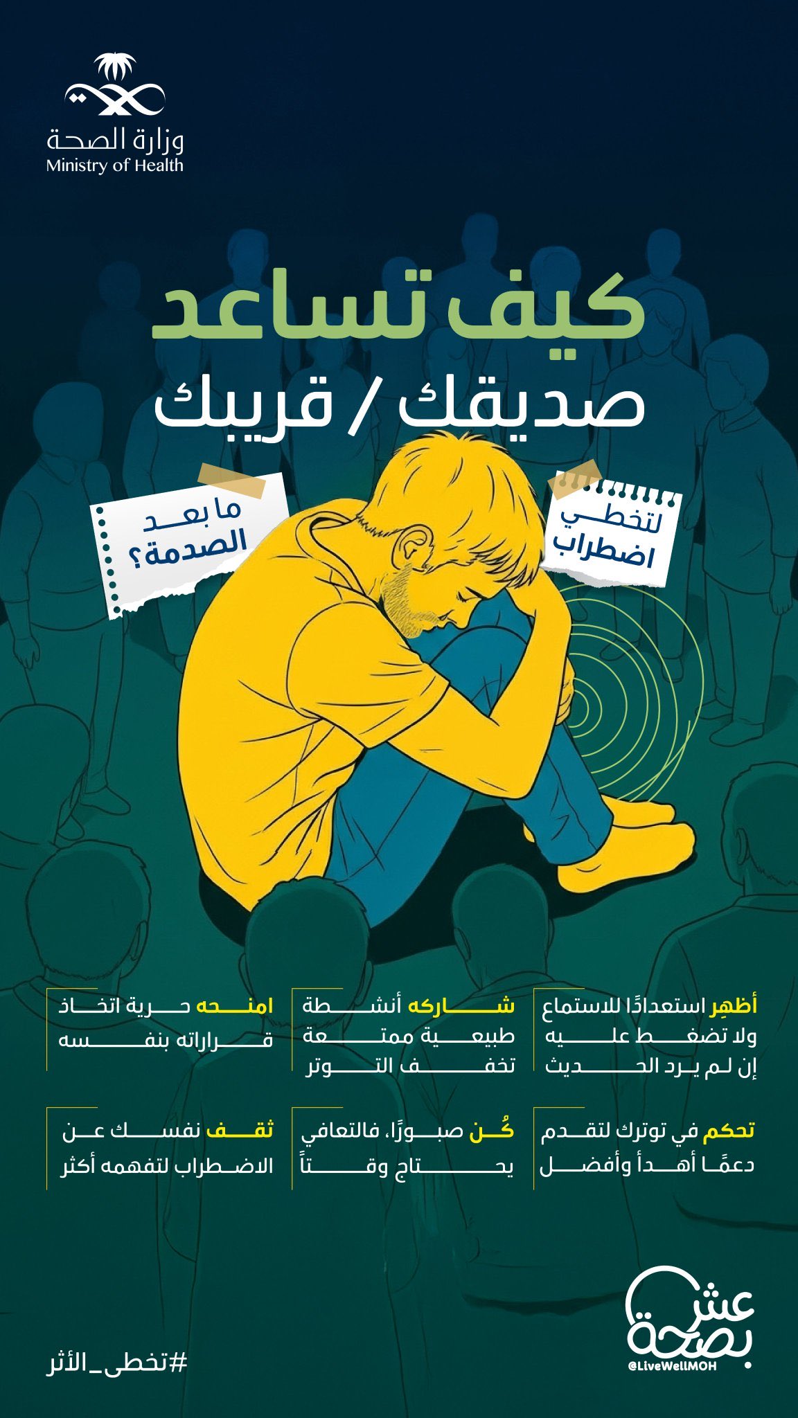 التعافي من اضطراب ما بعد الصدمة يحتاج وقتًا واهتمامًا.
 كن منصتًا له، وامنحه ما يكفي من وقت ليتجاوز الأثر 💛.
#تخطى_الأثر
