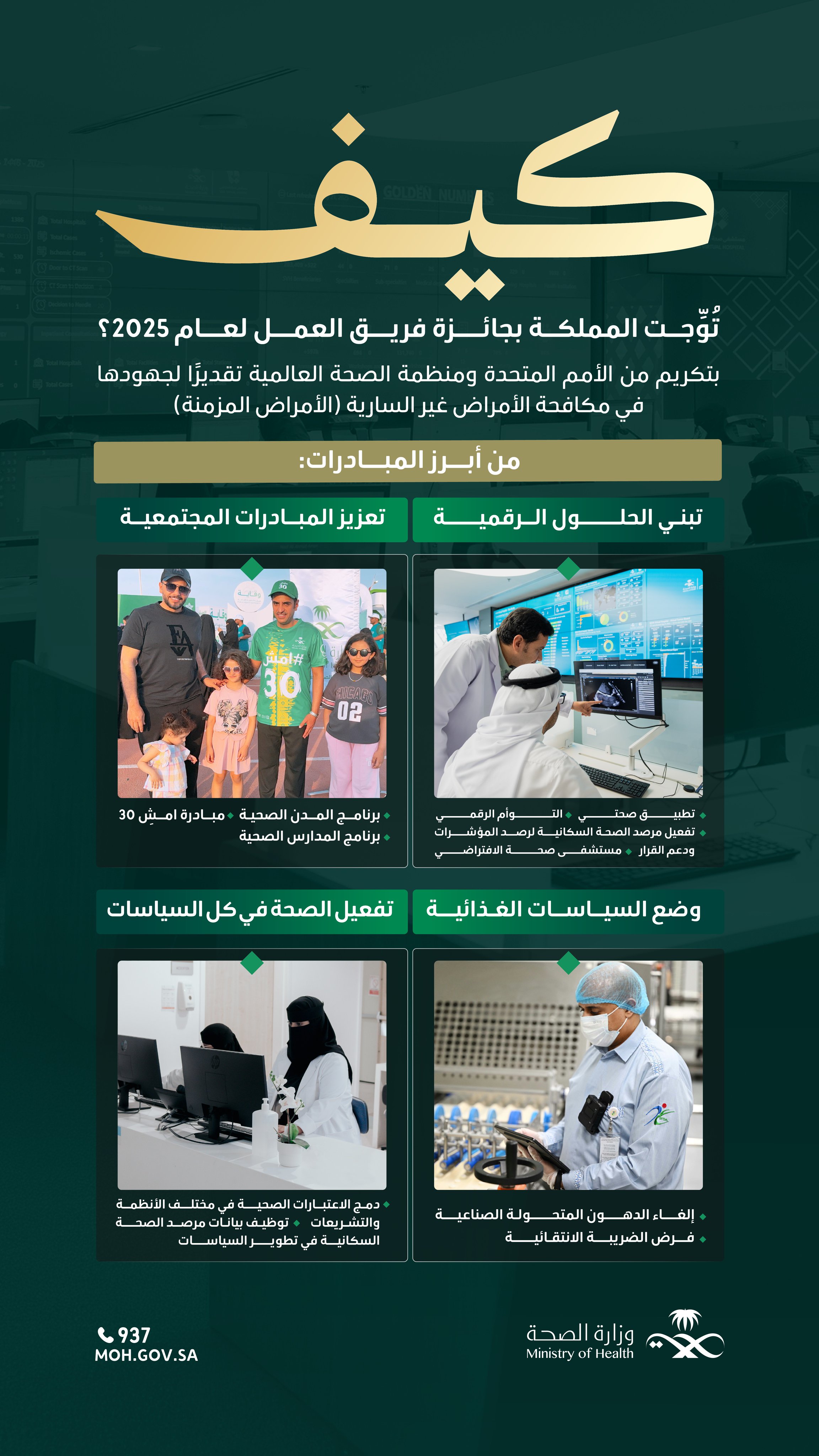 جائزة تترجم الريادة الصحية 🏆
يُعد تتويج المملكة من منظمة الصحة العالمية بجائزة فريق العمل لعام 2025 في مكافحة الأمراض السارية، نتيجة عمل متكامل شمل تعزيز أنماط الحياة الصحية والوقائية.
#وطن_ينبض_بالصحة
