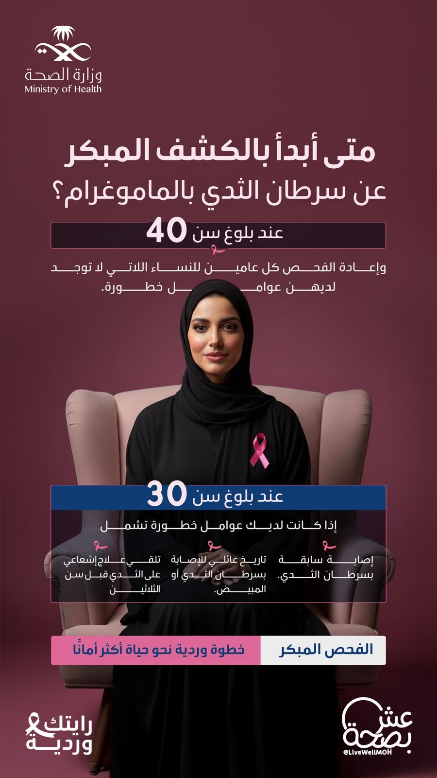 اجعلي من شهر أكتوبر بداية وعيٍ جديد والتزامٍ ثابت بصحتك، وبادري بإجراء فحص سرطان الثدي💗
#رايتك_وردية

