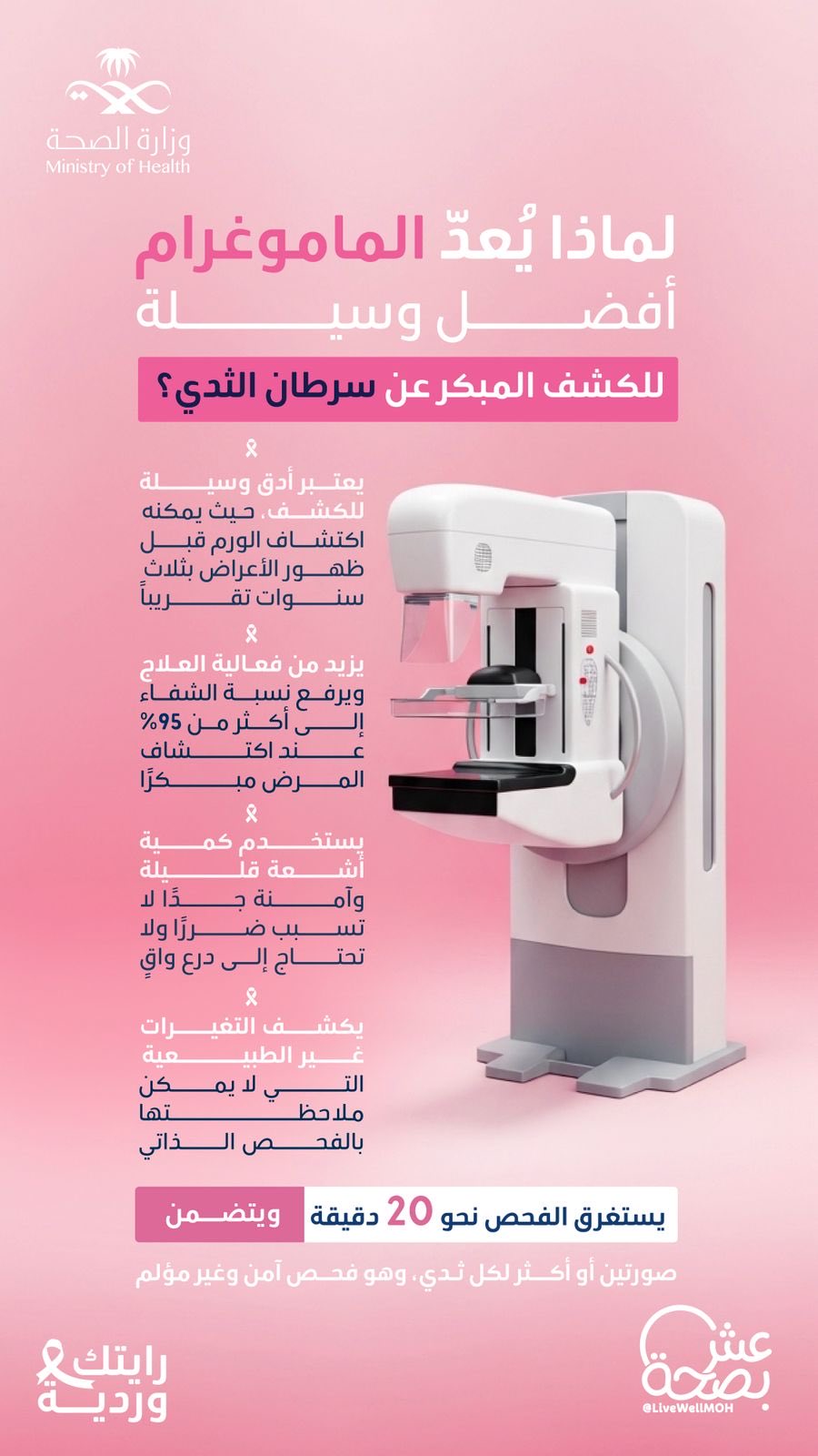 الاهتمام بالصحة ليس رفاهية، 
بل مسؤولية تجاه نفسك ومن تحبين. 🌸

#رايتك_وردية
