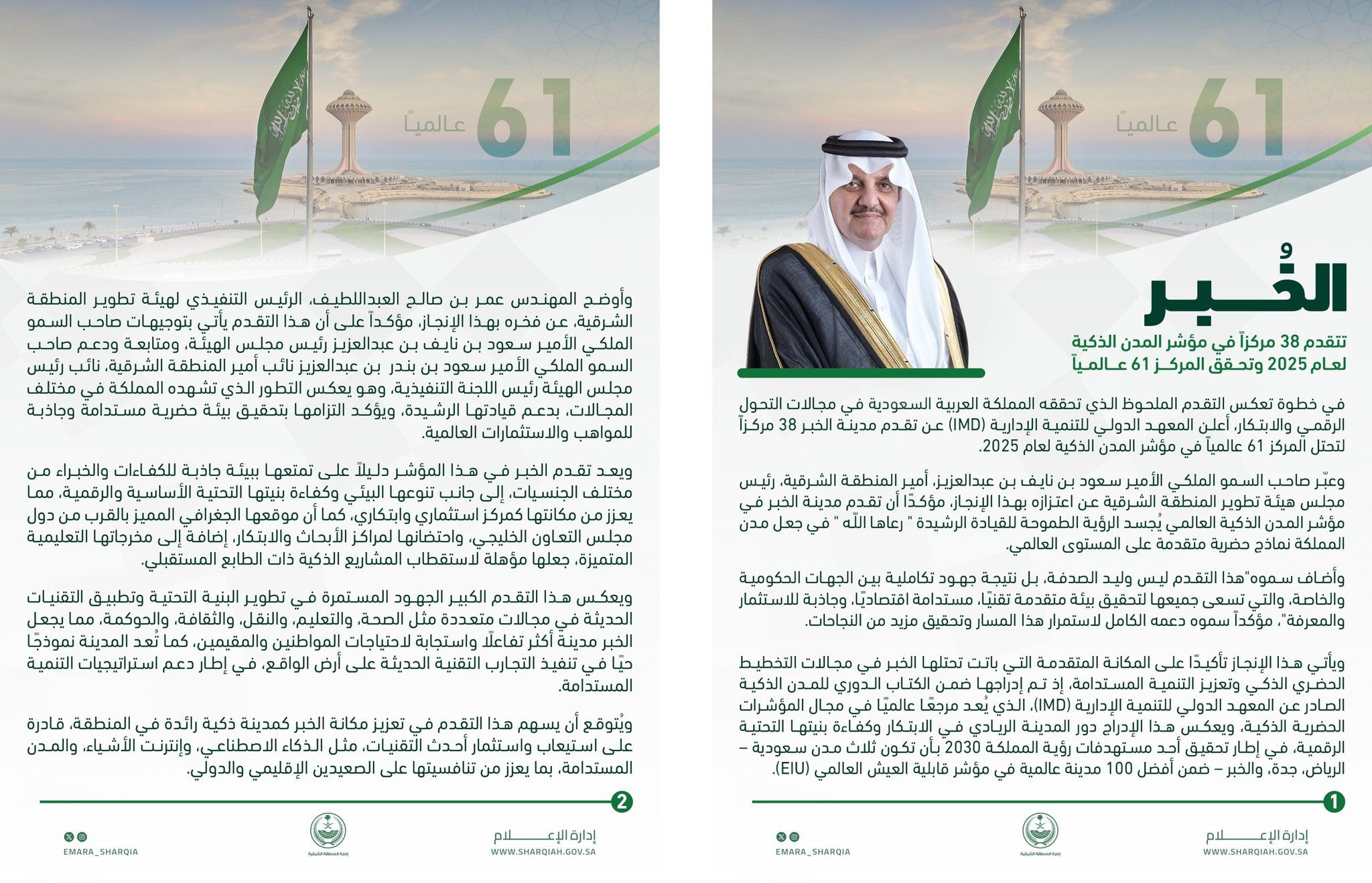 أكد صاحب السمو الملكي الأمير #سعود_بن_نايف_بن_عبدالعزيز #أمير_المنطقة_الشرقية رئيس مجلس هيئة تطوير المنطقة الشرقية، أن تقدم مدينة الخبر في مؤشر المدن الذكية العالمي يُجسد الرؤية الطموحة للقيادة الرشيدة “رعاها الله” في جعل مدن المملكة نماذج حضرية متقدمة على المستوى العالمي.